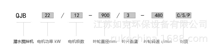 表達式.jpg