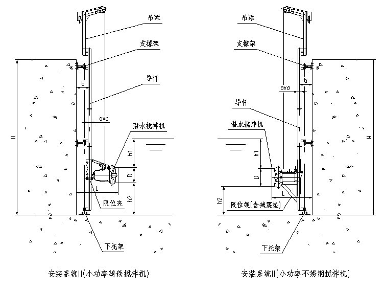 安裝系統(tǒng)2