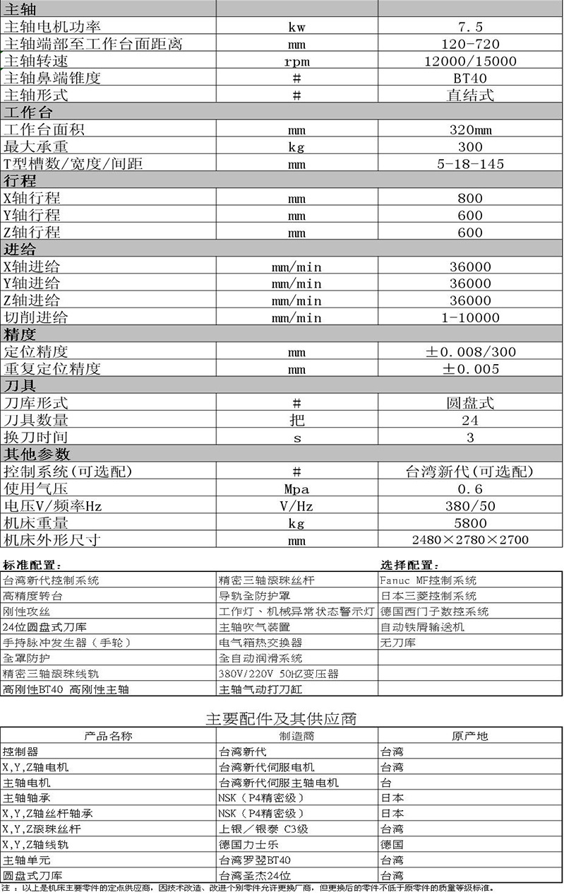 860W臥式加工中心2.jpg