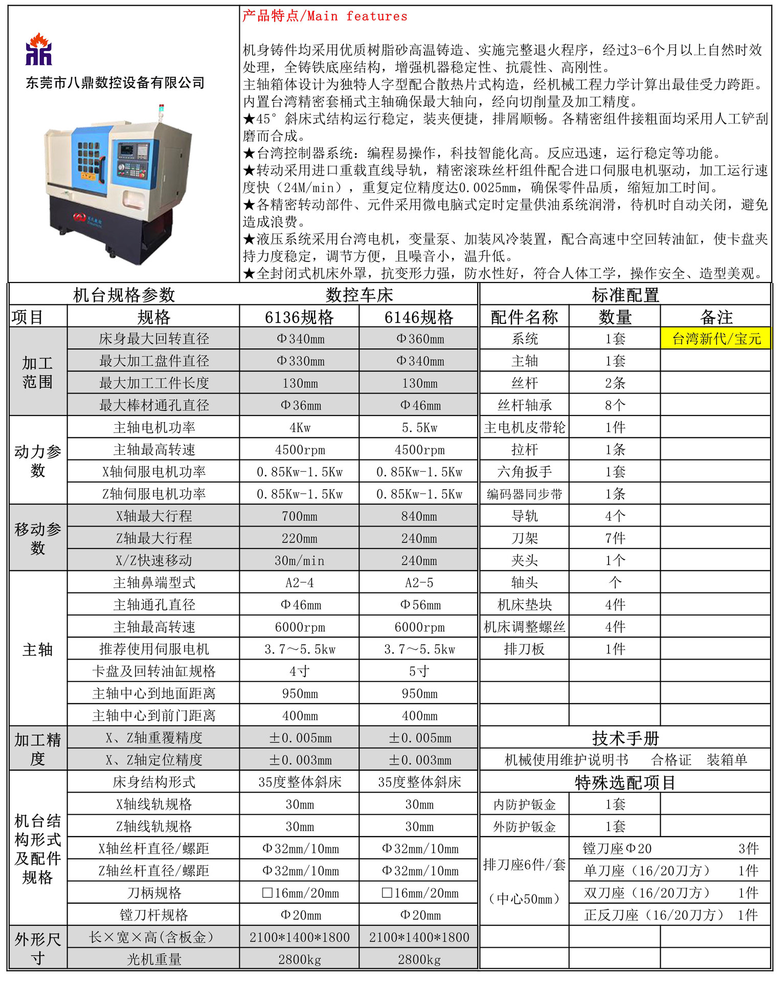 數(shù)控車床_1 副本