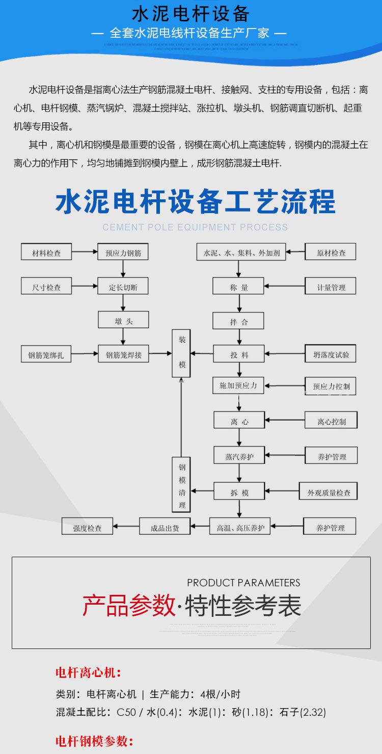 水泥電桿模具_02