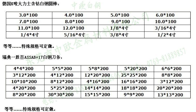 白鋼刀_conew1