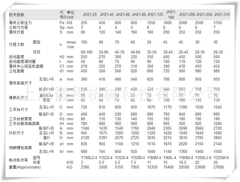 JH21表