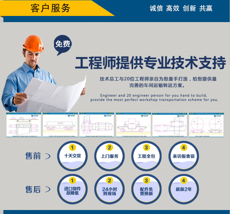 “蓄電池電動平車”/