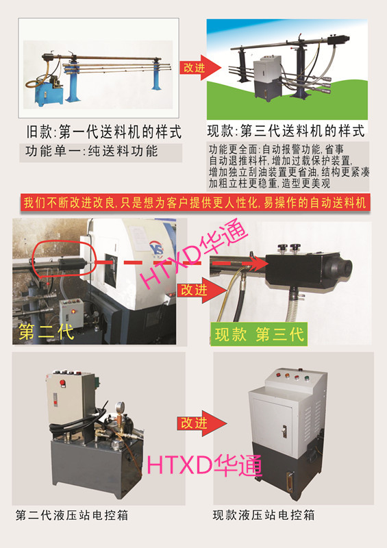 油浴送料機 不斷改進中(1)