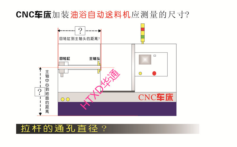 CNC數控車床加裝送料機應測量的尺寸