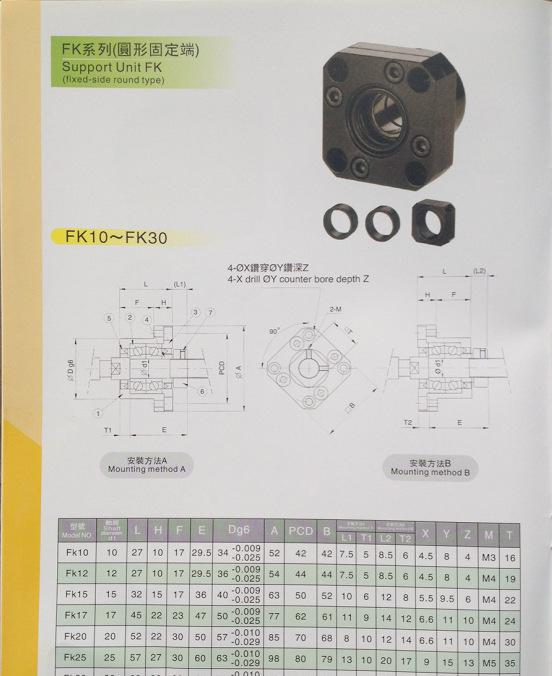 FK系列（圓形固定端）2