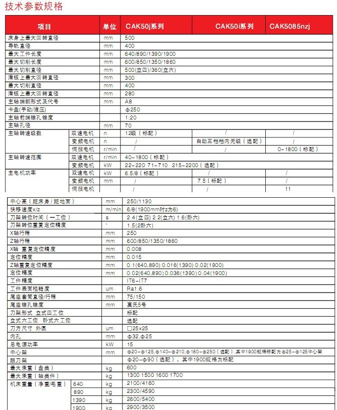 QQ圖片20160306220358