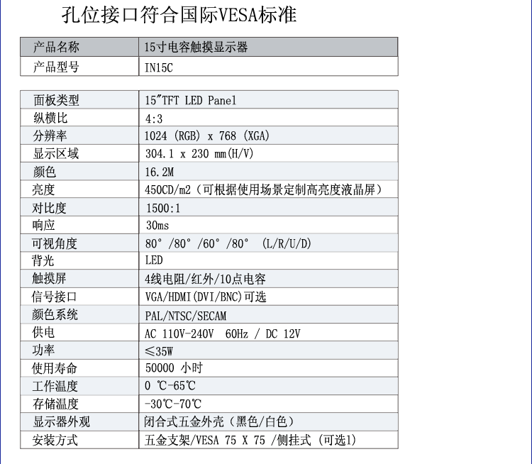 15寸電容觸摸顯示器