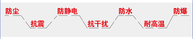 15寸電容觸摸顯示器