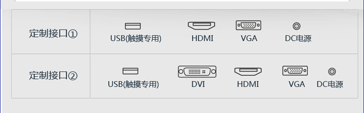 15寸電容觸摸顯示器