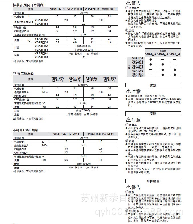 SMC儲氣罐2