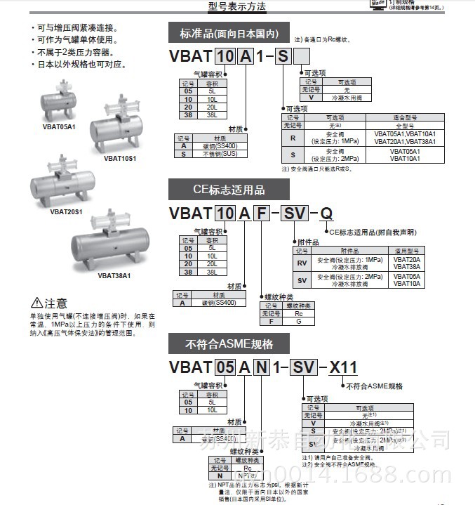 SMC儲氣罐1