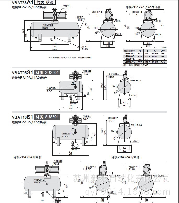 SMC儲氣罐5