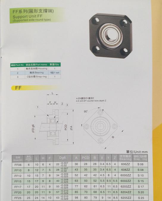 FF系列（圓形支撐端）