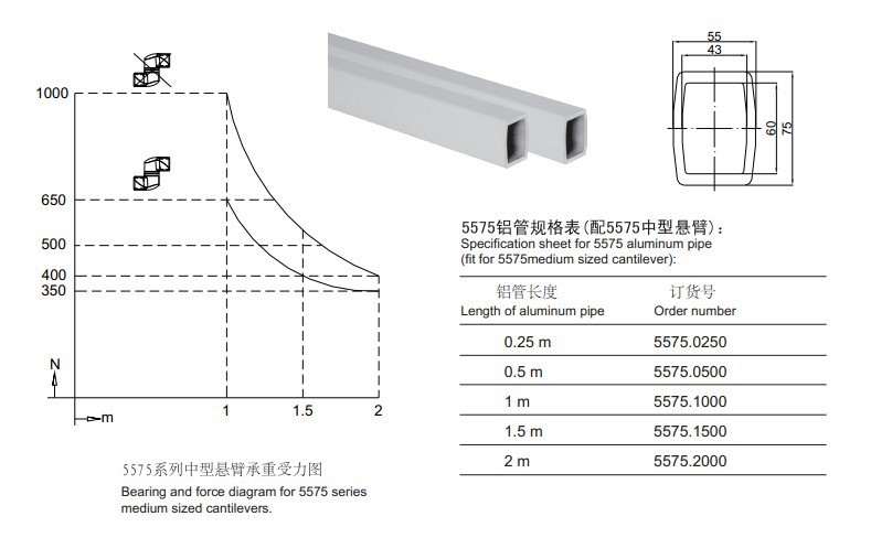 5575懸壁組件6