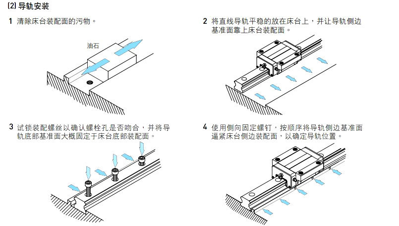 聯(lián)系方式