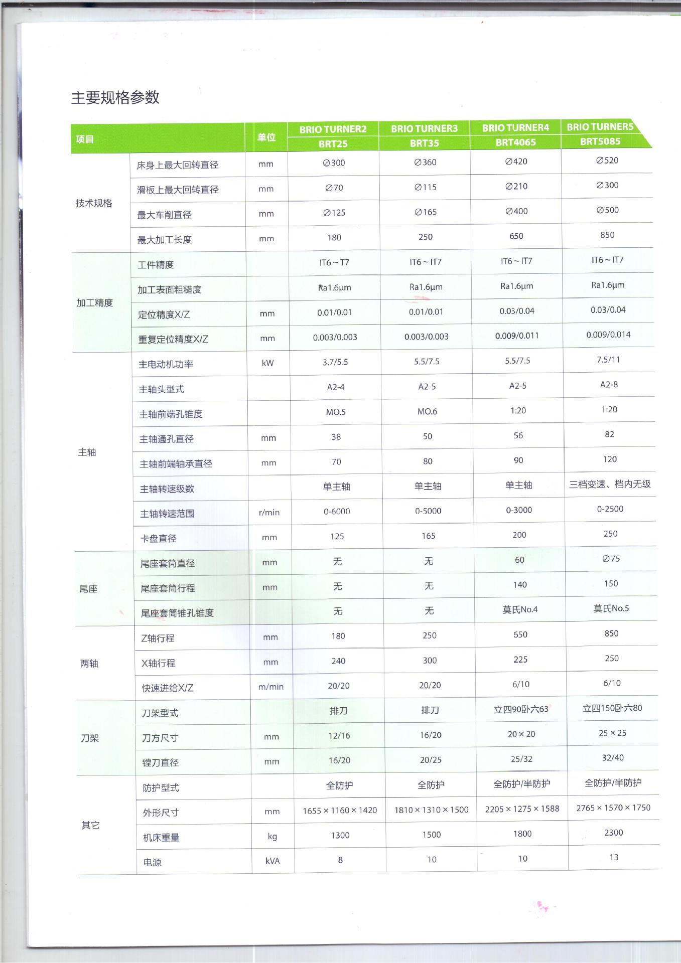 BRT銳捷車彩頁5