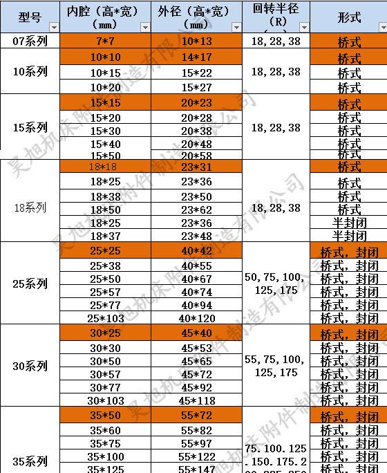 昊旭拖鏈型號07-35