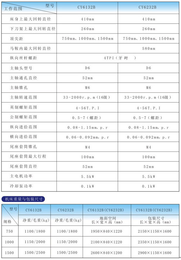 CY-6132技術參數