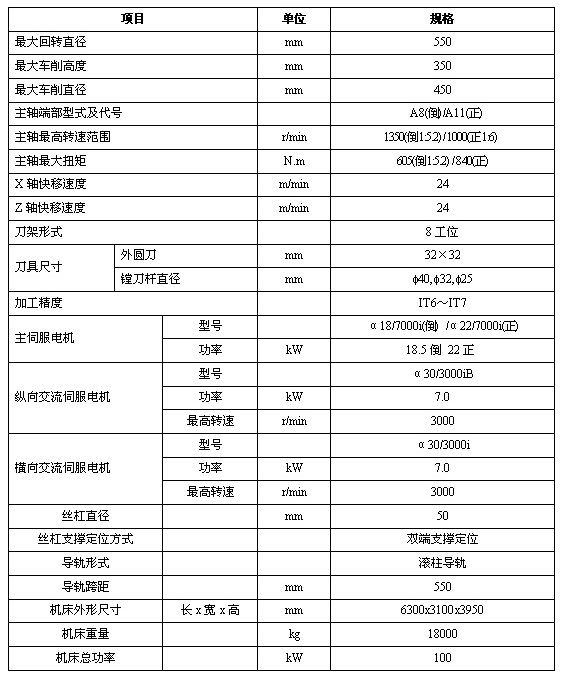 CY-VTM4550數控立式車床技術參數