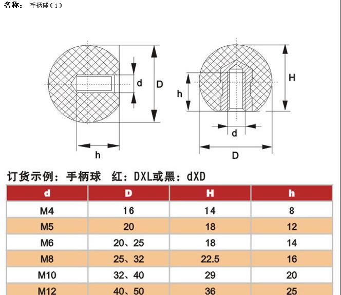 手柄球1