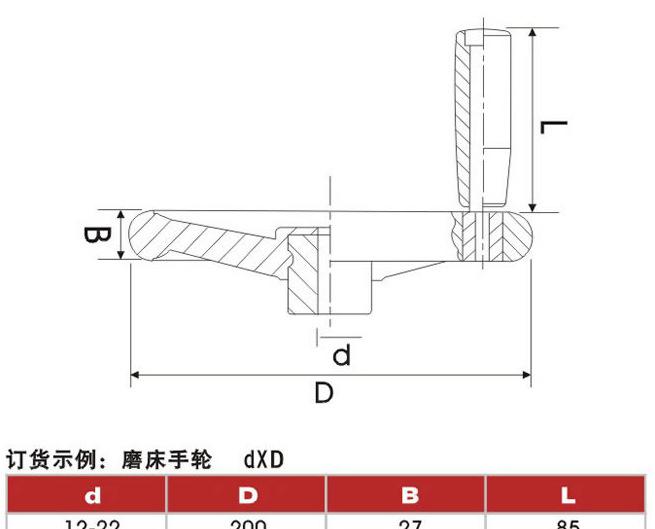 圓輪緣手輪2