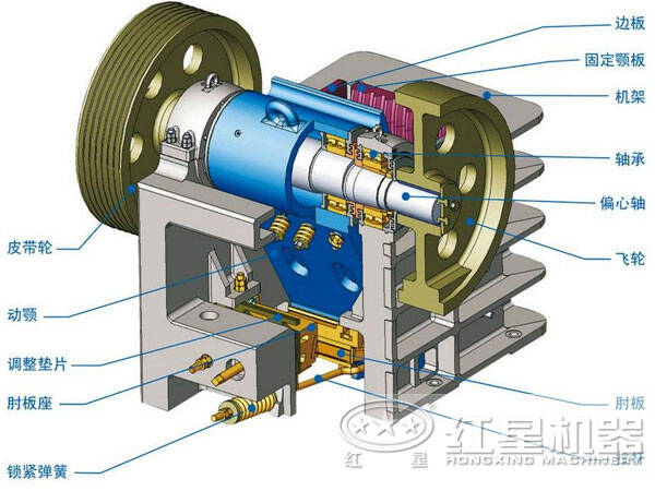 大型環保鄂式破石機結構圖