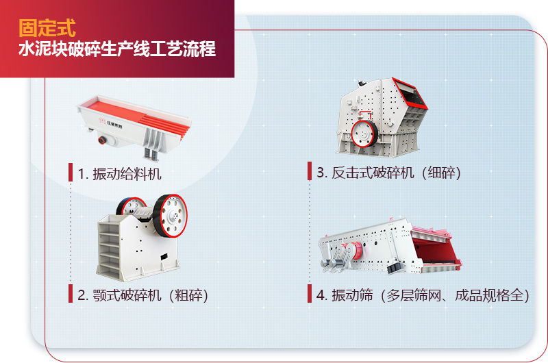 固定式水泥塊破碎生產線工藝流程圖